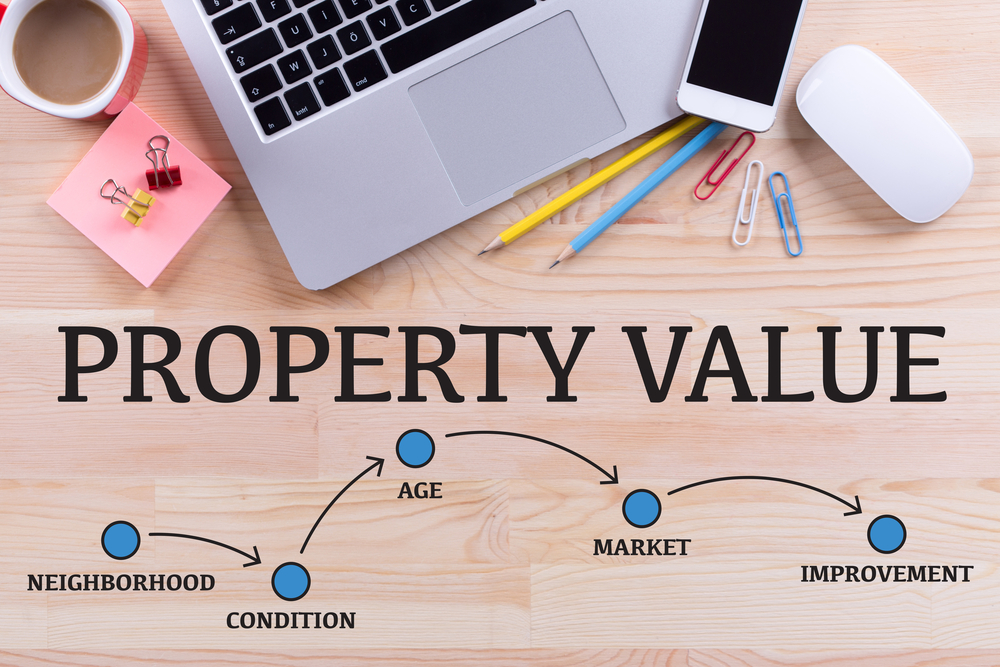 Factors that Determine Your Home's Value